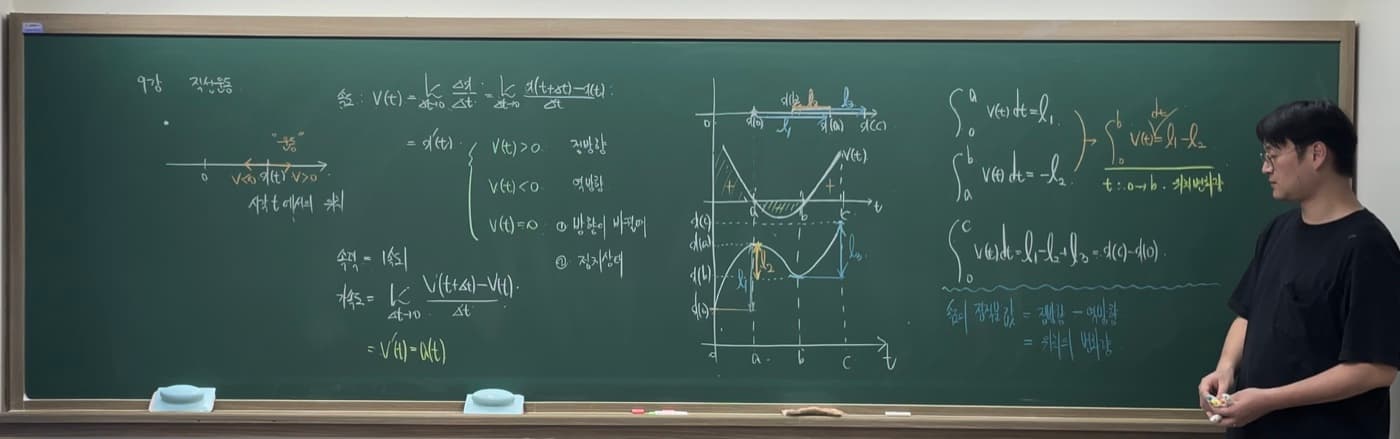 밸류인수학학원 칠판 수업 장면 - 개념 중심 수학 교육